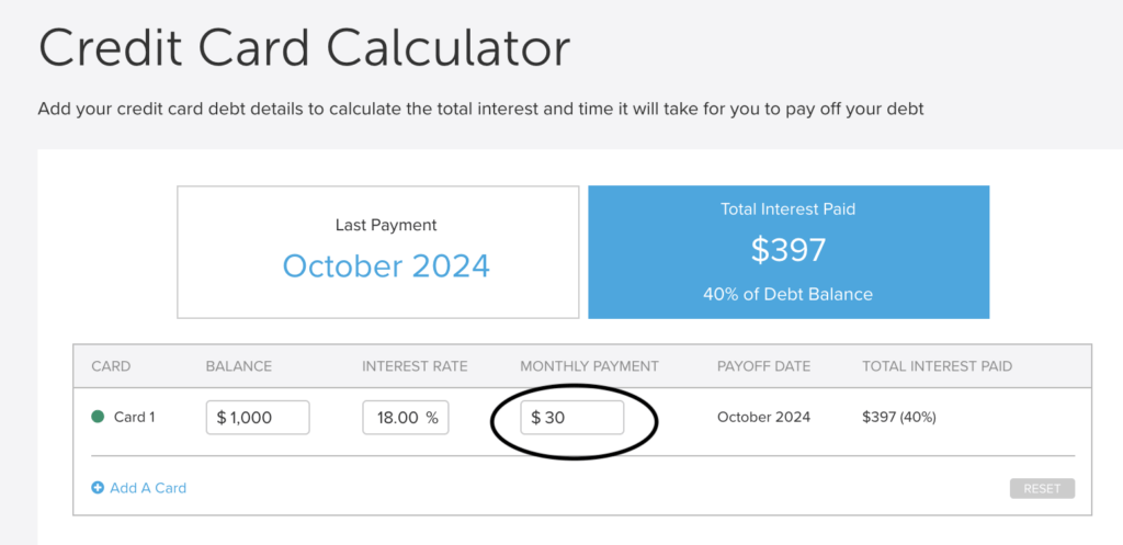A credit card calculator with $1,000 balance, $30 minimum payment instead of $16. It will now take 3 years to pay off the debt.